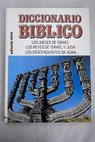 Diccionario bíblico / Pedro Guirao