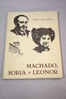 Machado Soria y Leonor / ngel Marco Ibez