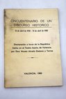 Cincuentenario de un discurso histórico 13 de abril de 1930 13 abril de 1980 Declaración a favor de la República hecha en el teatro Apolo de Valencia por Don Niceto Alcalá Zamora y Torres