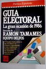 Gua electoral la gran ocasin de 1986