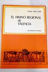 Cincuenta aniversario de la proclamacin del himno de la Exposicin Regional Valenciana como himno regional de Valencia 1925 1975 / Vicente Vidal Corella