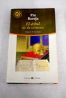 El rbol de la ciencia / Po Baroja