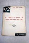El desequilibrio de las fuerzas politicas Desde el levantamiento al alzamiento 1808 1936 / Carlos Martínez de Campos y Serrano