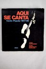 Aqu se canta canto popular 1977 1980 / Juan Capagorry
