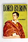 Lord Byron / M Kramskoi