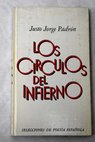 Los crculos del infierno 1974 1975 / Justo Jorge Padrn
