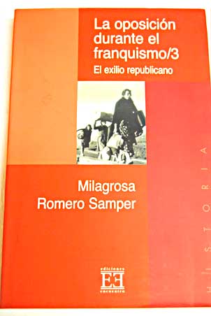 La oposición durante el franquismo / Milagrosa Romero Samper